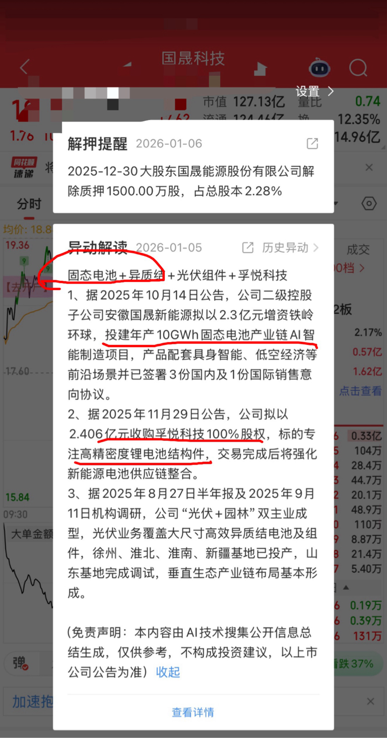 看好2026年A股表现！证券时报2025年四季度经济学家问卷调查：经济预期进一步改善