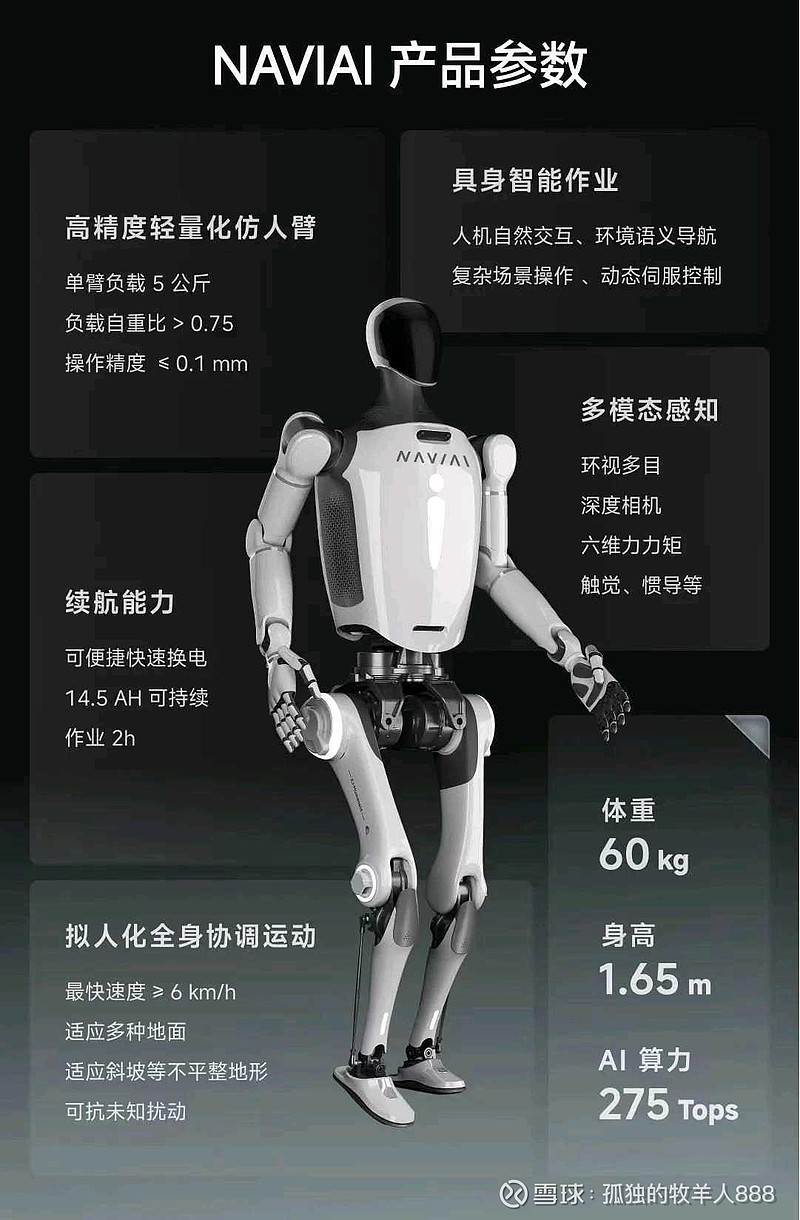 双林股份：机器人用滚珠及滚柱丝杠已开发63款产品