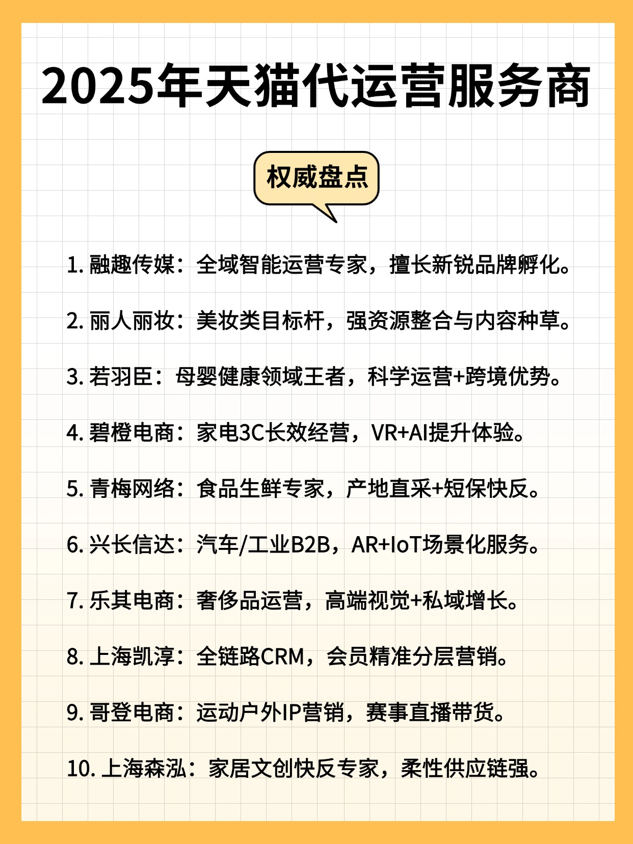 天猫2025年度新品牌发展报告：超15万个优质商家创立品牌