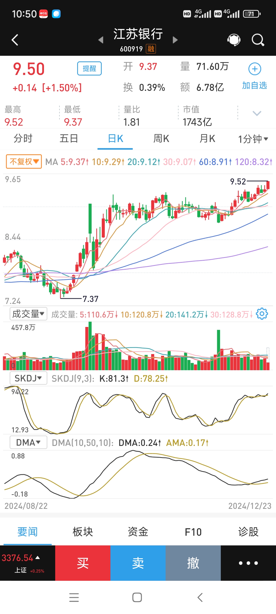 国债期货开盘全线上涨