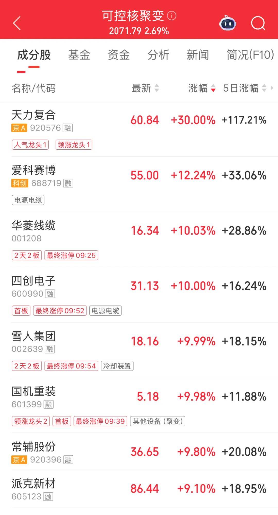 教育板块盘中异动拉升，中公教育涨停