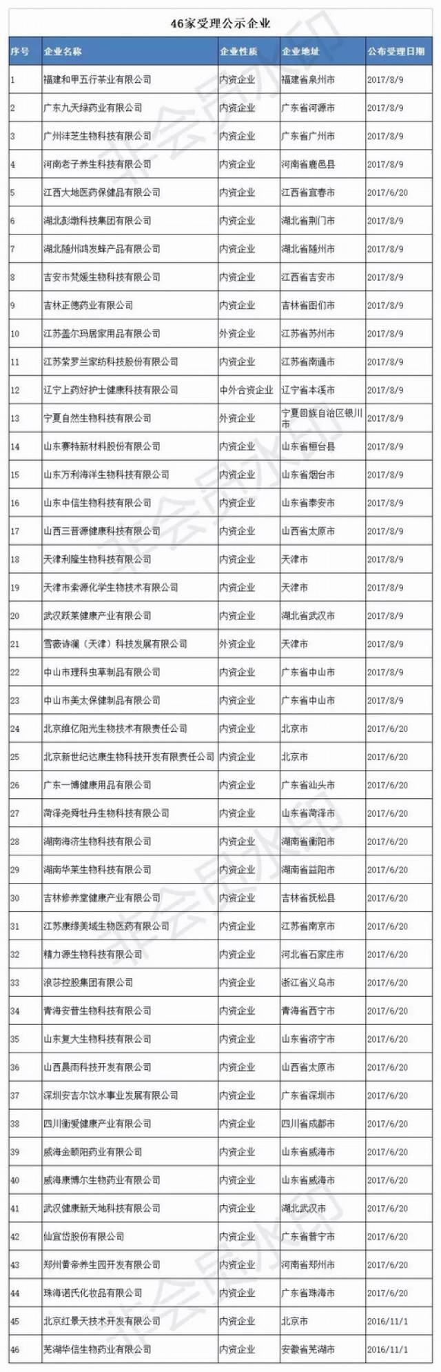 商务部合作司负责人解读《企业境外履行社会责任工作指引》