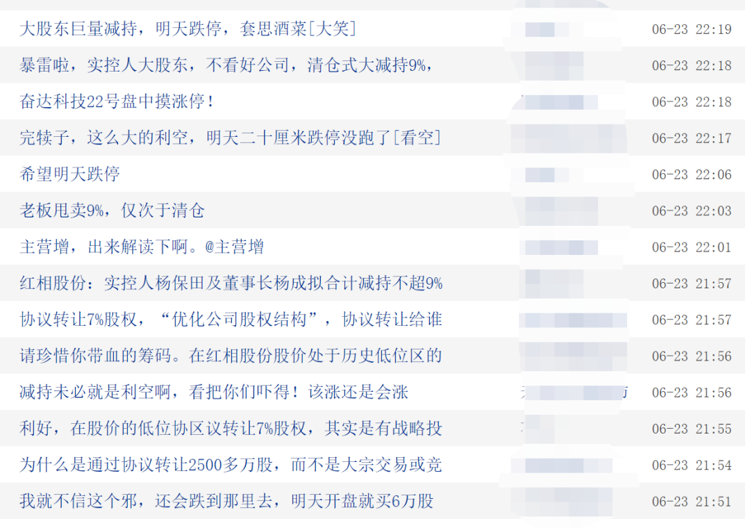 三友医疗(688085.SH)：徐农、刘明岩拟合计减持不超2.00%股份