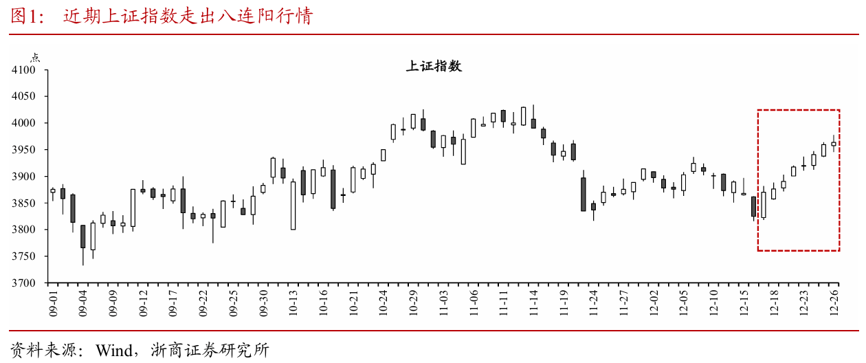 债市行情速递丨30年期国债期货主力合约收涨0.28%
