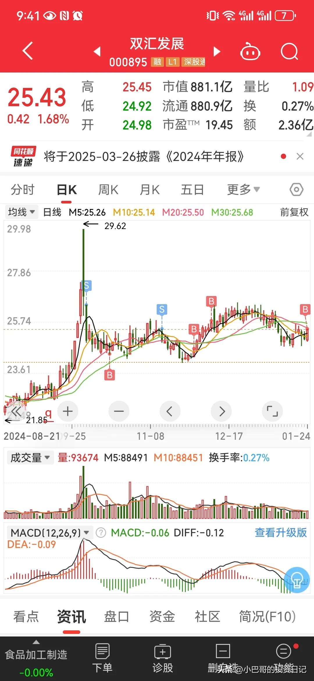 低波时代来临，超9成信用债收益率在3%以下，利差或延续小幅收窄趋势| 债市观察报告节选②
