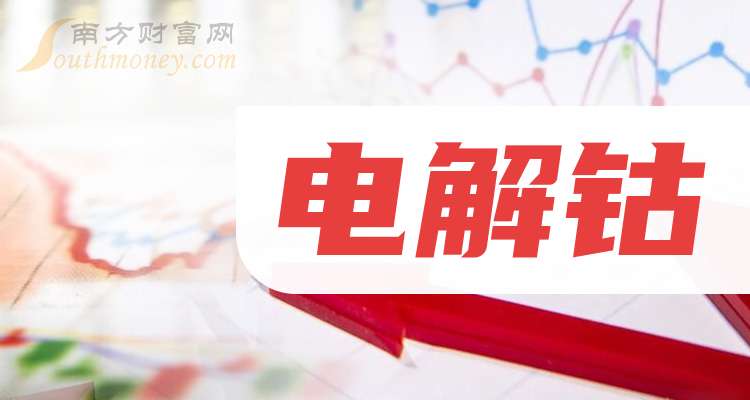 腾远钴业：2025年净利润同比预增50.02%―69.87%