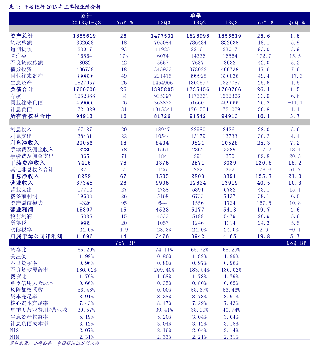 华致酒行：截至2026年1月9日股东人数为16,549户