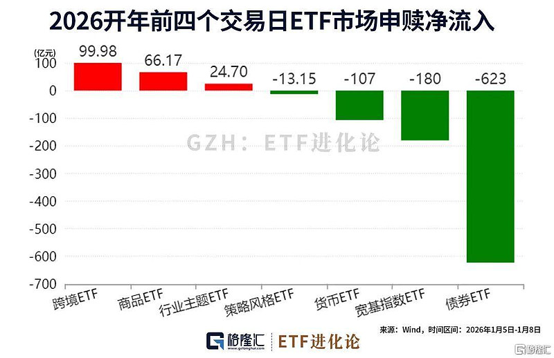 A股两融交易额达4272亿元