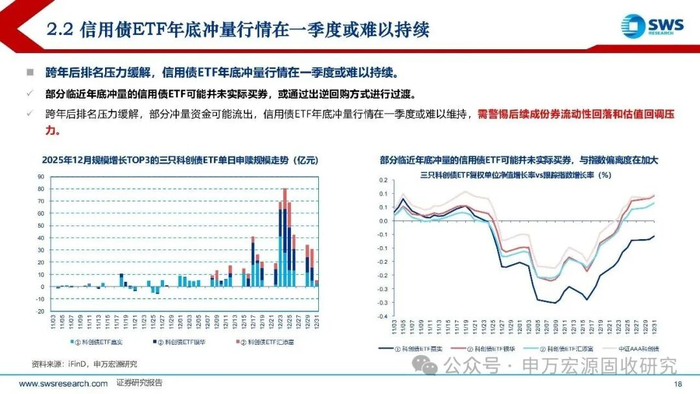 申万宏源证券获准向专业投资者公开发行不超过600亿元公司债券