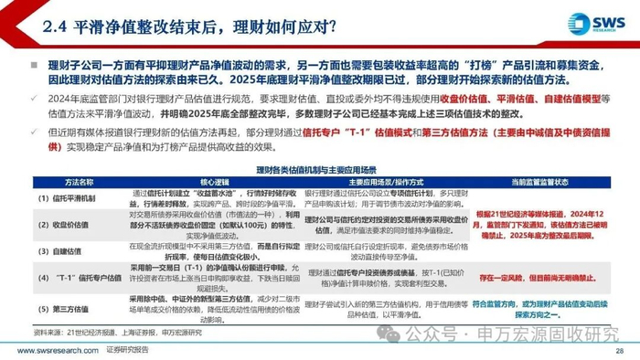 申万宏源证券获准向专业投资者公开发行不超过600亿元公司债券