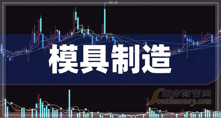 赣粤高速：2025年12月份车辆通行服务收入3.14亿元