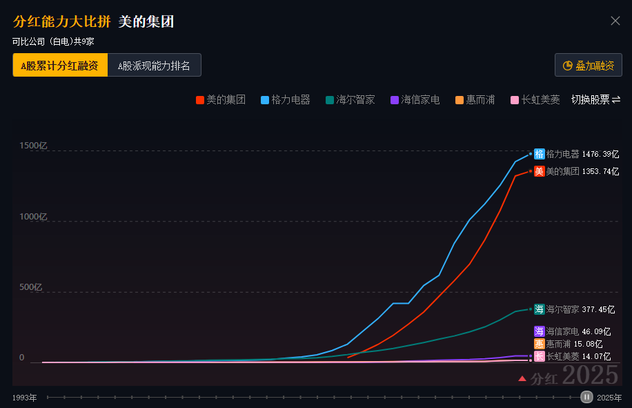 广哈通信成交额创2024年12月12日以来新高