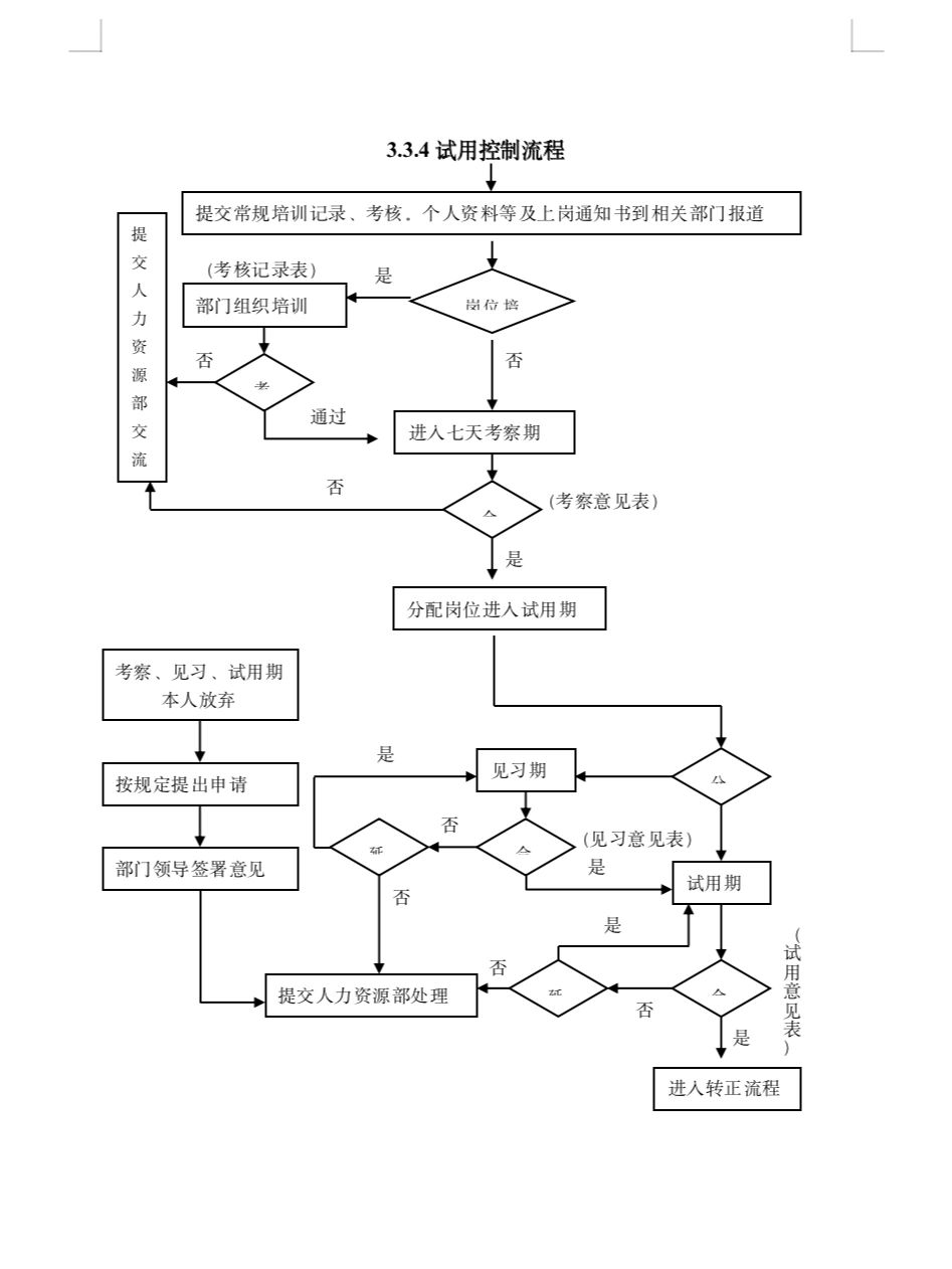优化人力资源配置 五部门联合规范网络招聘秩序