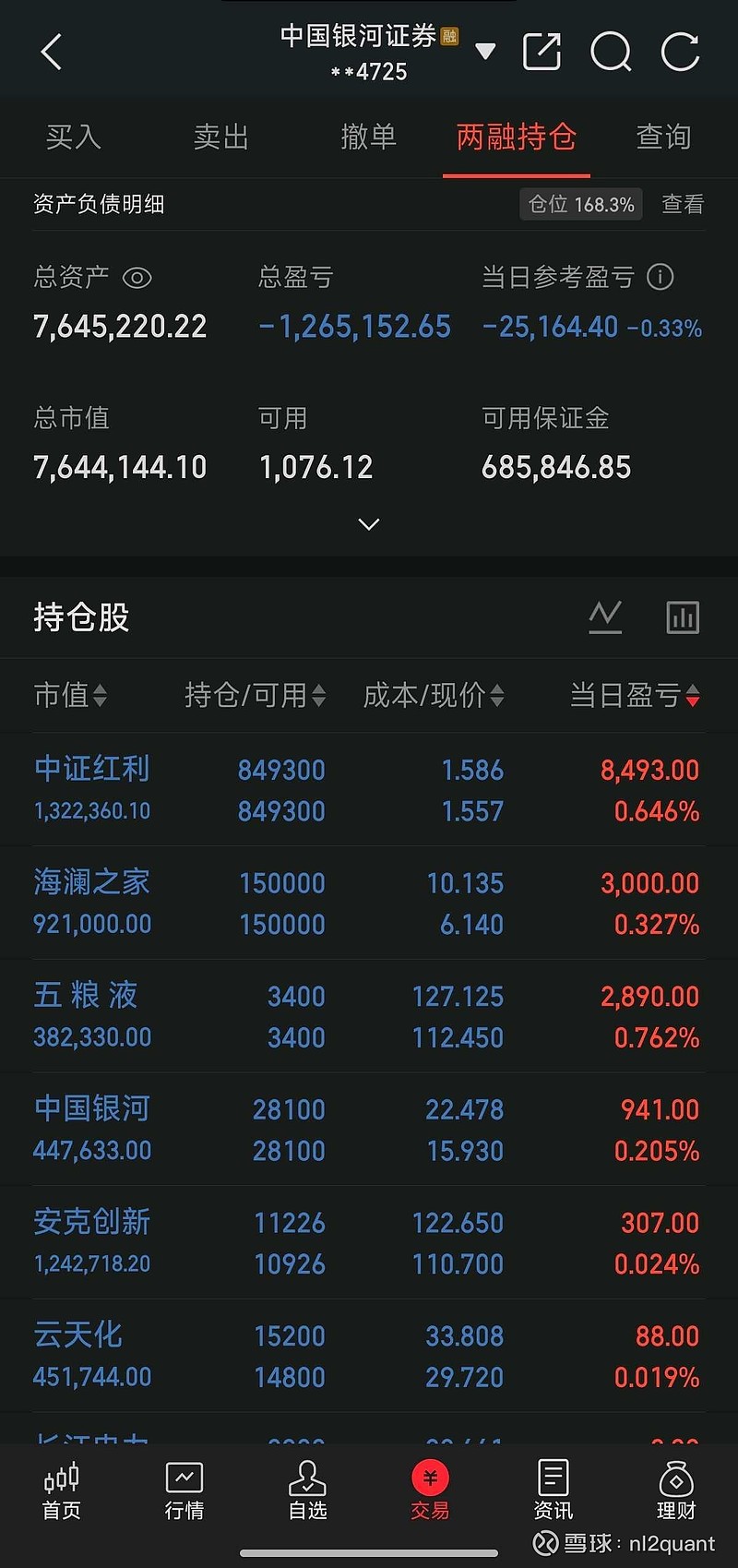 3连板交运股份：2025年度经营业绩将出现亏损