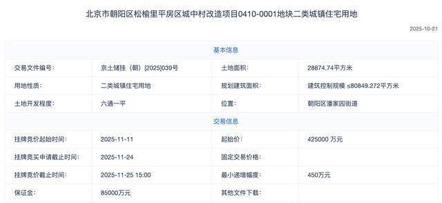 首开股份：2025年实现签约金额178.45亿元