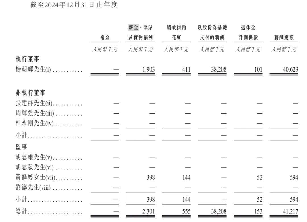 大族数控：2025年净利润同比预增160.64%―193.84%