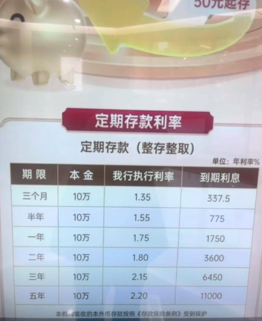 抢滩“开门红”揽储：中小行限时上调利率，大行分层经营稳成本