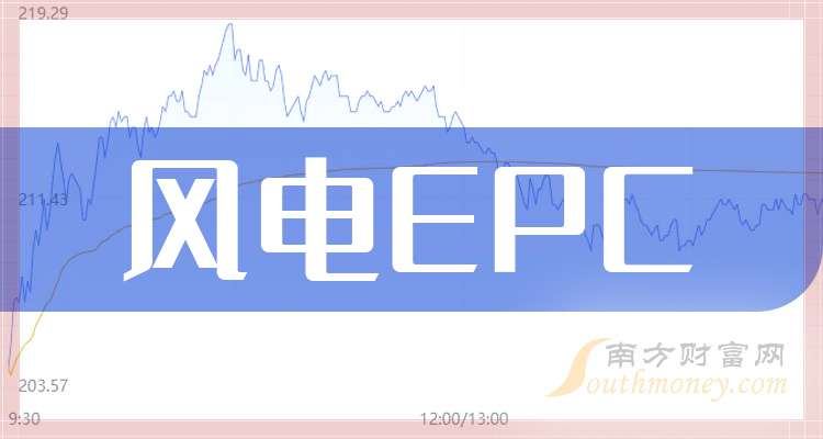 中集集团子公司引入战投背后：物流服务主业毛利率仅5.97%，去年前三季度“营利双降”