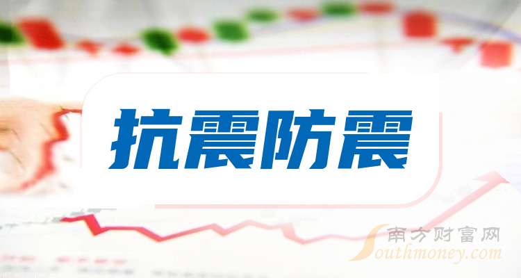 中集集团子公司引入战投背后：物流服务主业毛利率仅5.97%，去年前三季度“营利双降”