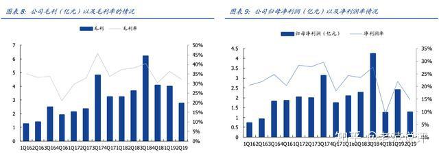 信维通信：加快机器人业务布局与落地