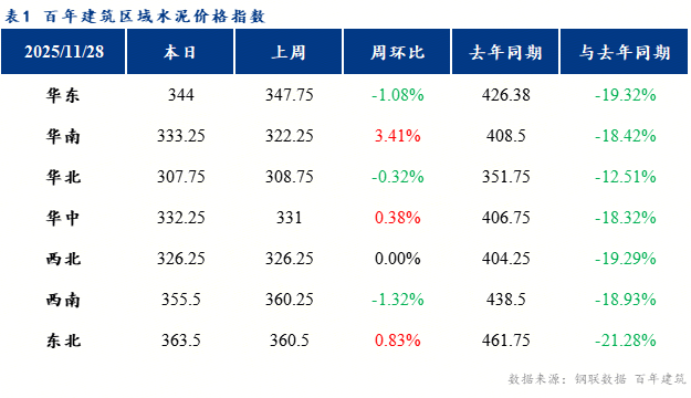 科创板两融余额2889.07亿元 较上一交易日环比增加11.28亿元