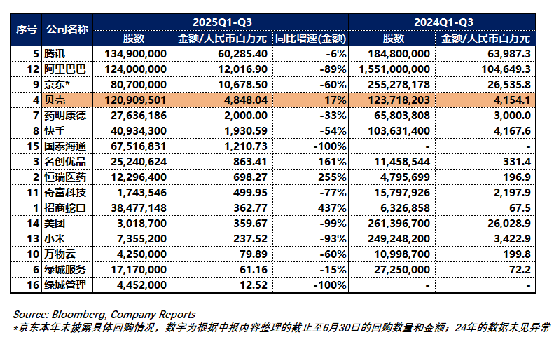 捷利交易宝(08017.HK)连续12日回购，累计回购2380.80万股