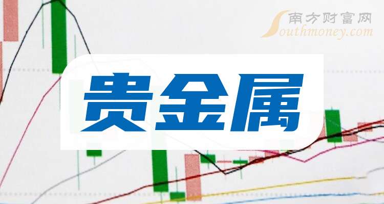 登云股份大股东益科系“爆雷”始末