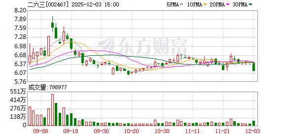 深水规院：截至2026年1月9日股东人数为20,757