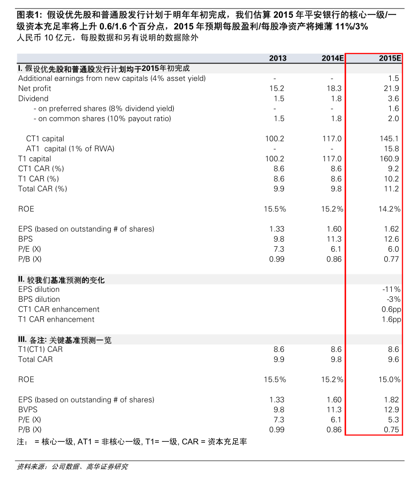 天合光能：预计2025年度经营业绩继续亏损