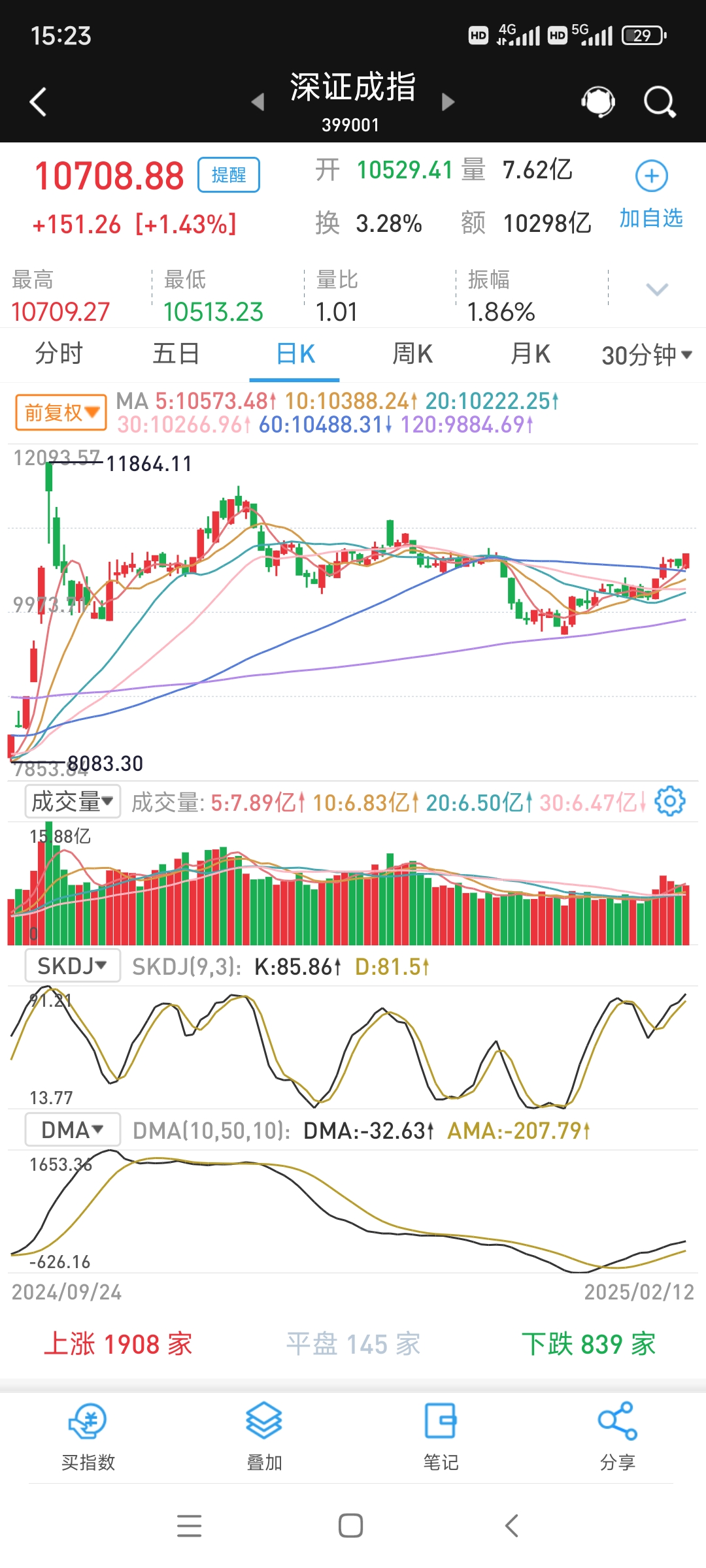 中科星图持续走强，股价再创新高