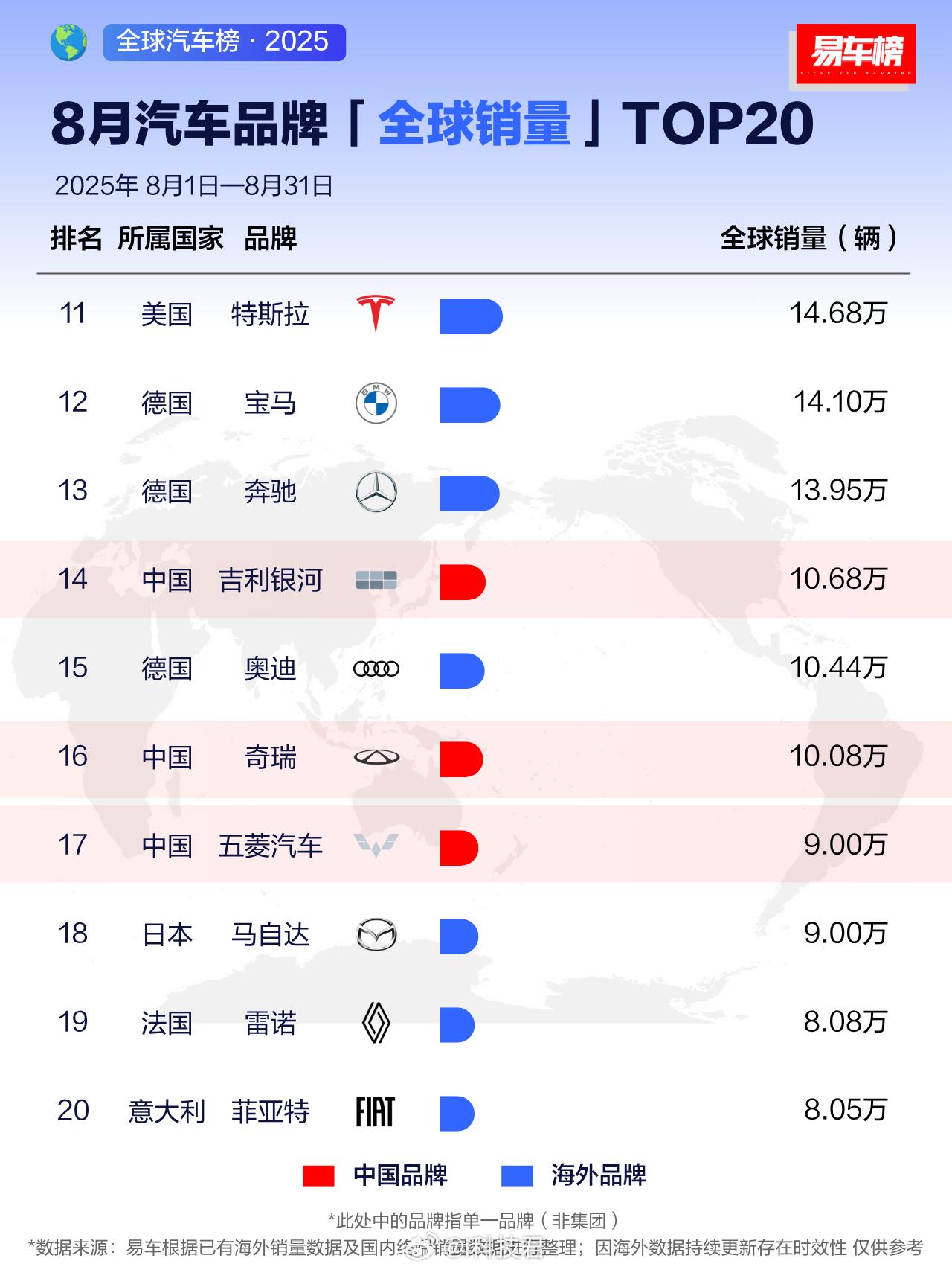 2025汽车供应链十大年度热点 | 精进2025――汽车行业10个十大年度盘点（八）