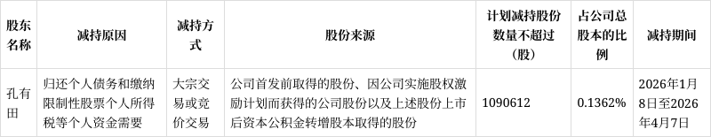 苏奥传感1月14日大宗交易成交6583.50万元