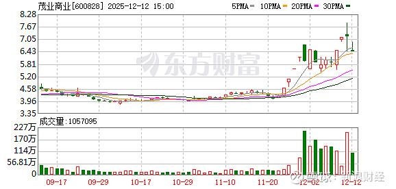 东通退龙虎榜：营业部净买入659.72万元