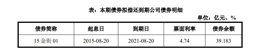 禹州市国运资本运营公司完成发行1.8亿元公司债，利率3.08％