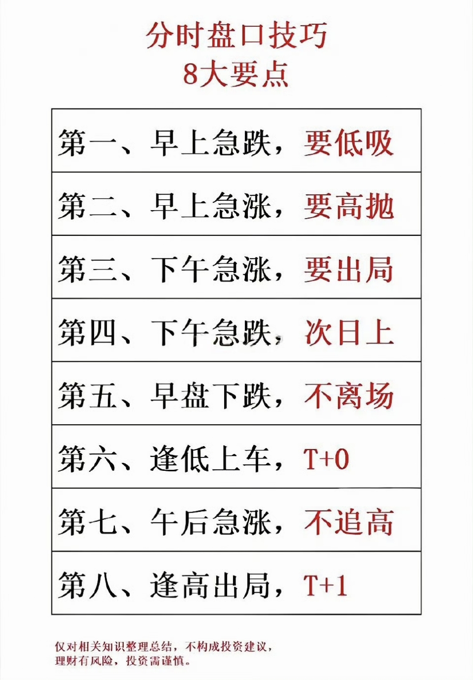 三大交易所：融资保证金最低比例升至100%……盘前重要消息还有这些