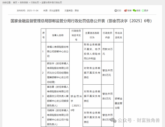 邮储银行多重挑战交织：监管罚单频现、子公司“退场”、管理层完成更迭