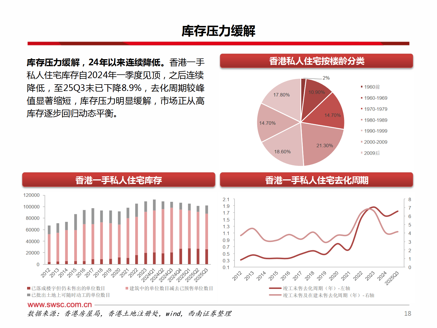 西南证券：2025年净利润同比预增47%―57%