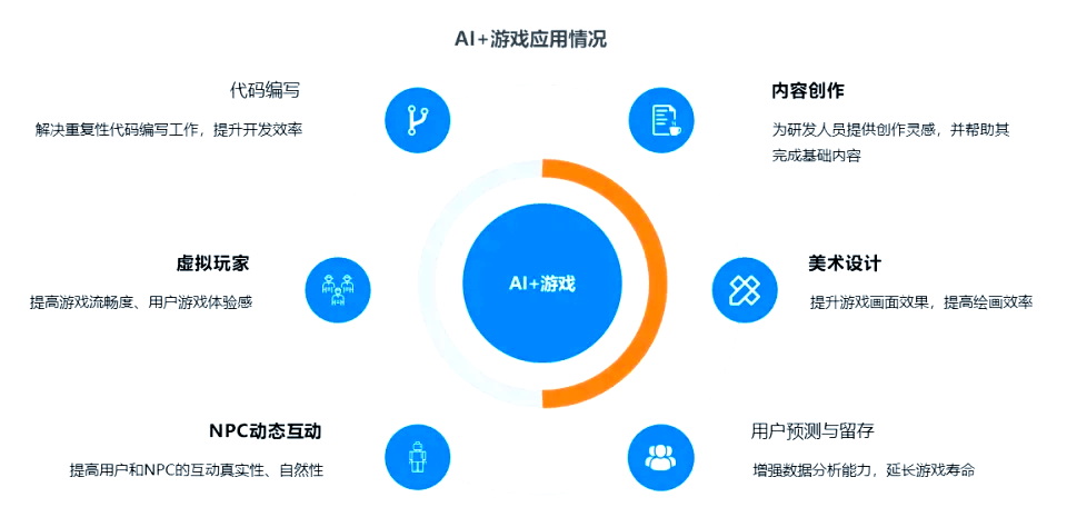 300986:业务不涉及AI应用,明日复牌!