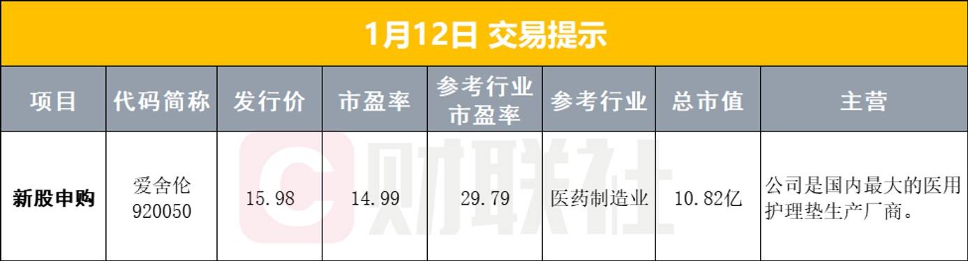 兴业基金：内需方向确定性较强，关注兴业上证180指数产品投资机会
