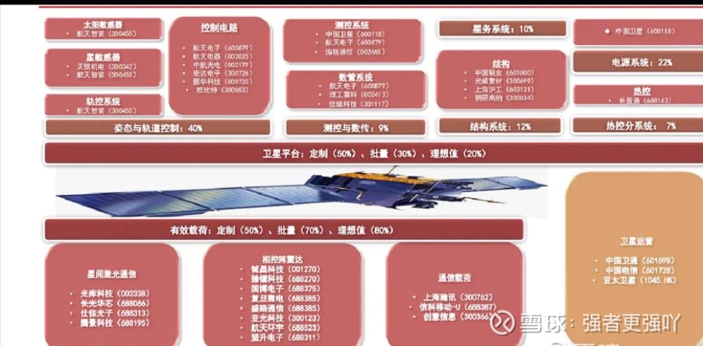 和顺电气：目前除蓝箭鸿擎外未向其他企业提供产品
