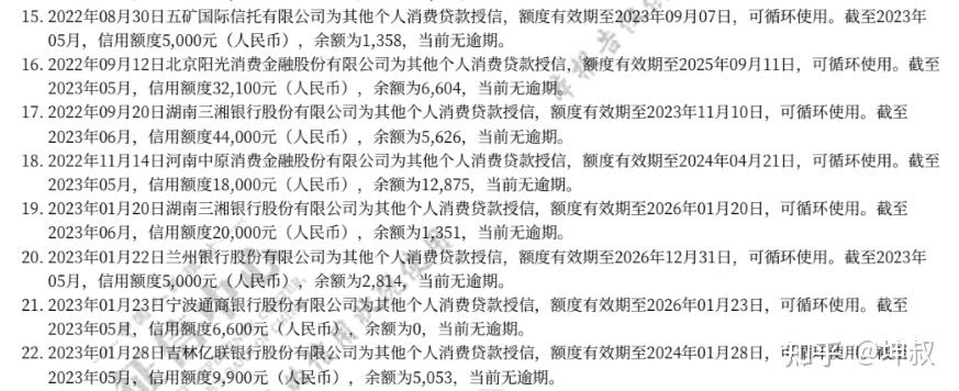 开年监管警示！苏银凯基消费金融因征信全流程违规被罚48.4万元