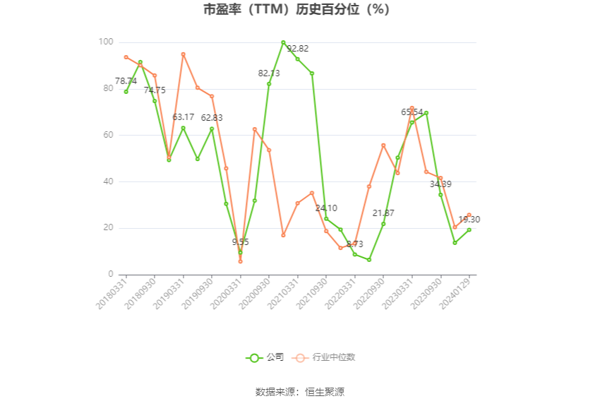 中国汽研：2025年净利润10.6亿元 同比增长17.85%