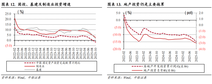 浙江大学经济学教授陆菁：资产配置多元对冲，以债券为盾，权益择机