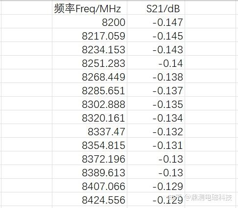道明光学：坚守反光材料基本盘，开拓微纳光学与电子功能材料
