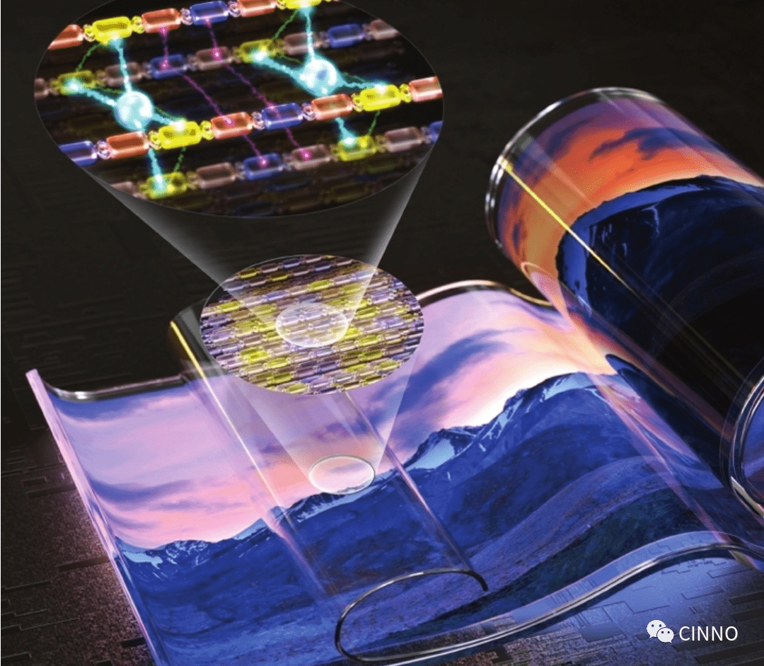 道明光学：坚守反光材料基本盘，开拓微纳光学与电子功能材料