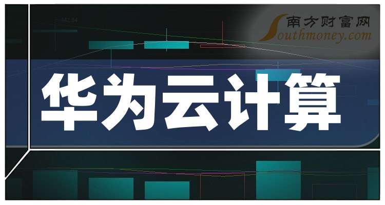 宝兰德：预计2025年净利润亏损7500万元左右