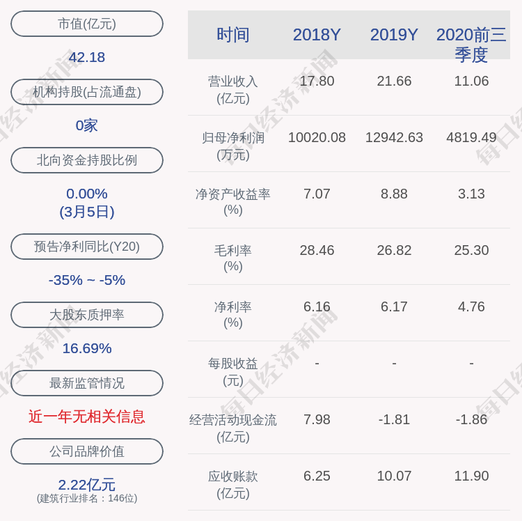 大禹节水：子公司联合中标1.33亿元项目
