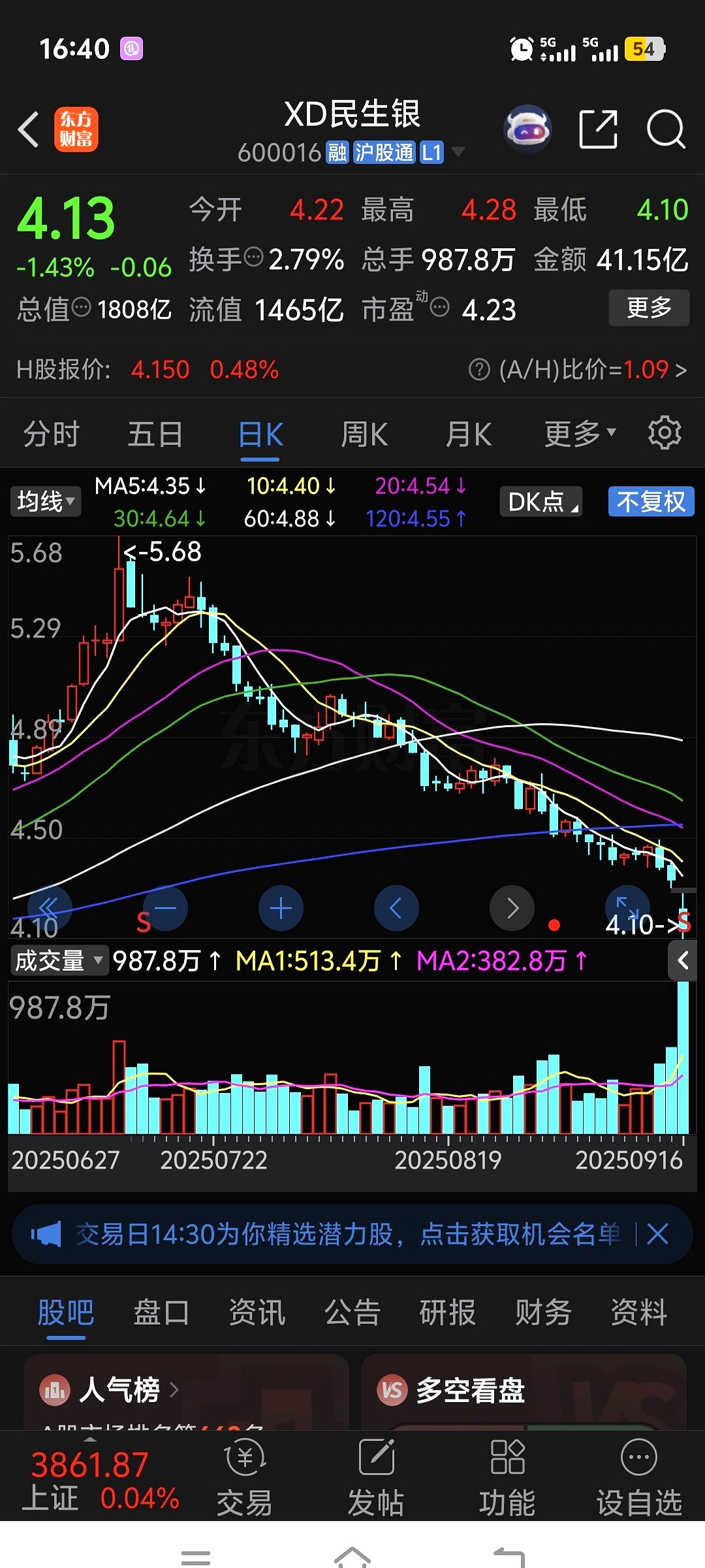 深交所出手！001270，暂停部分账户交易！今日股价“地天板”