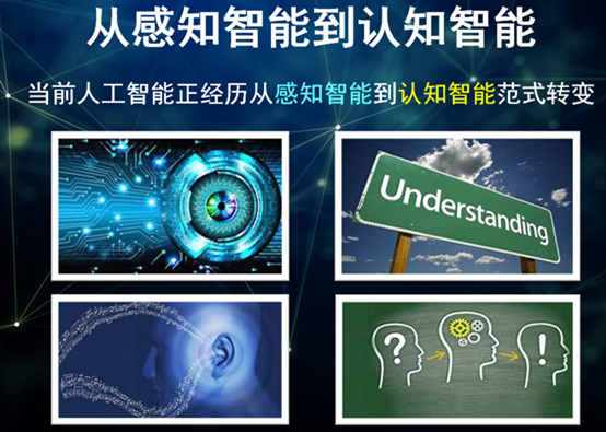 毕马威：人机协同进入“认知智能”新阶段