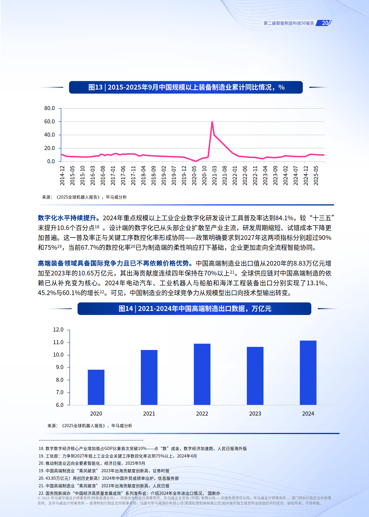 毕马威：人机协同进入“认知智能”新阶段
